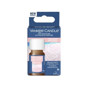 Yankee Candle Aroma olej Pink Sands 10 ml