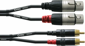 Cordial CFU 1,5 FC 1,5 m Kabel audio