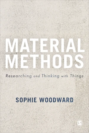 Material Methods