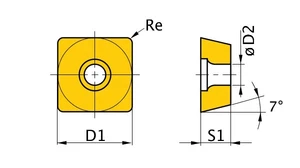 OPTIMUM Břitové destičky S/90°, 5 ks