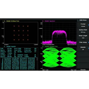 Teledyne LeCroy T3AFG-IQ softvér   Značka Teledyne LeCroy