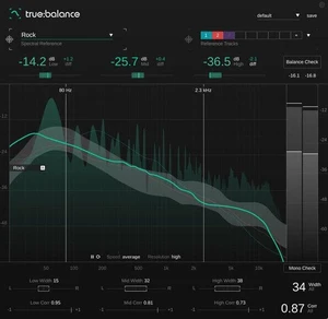 Sonible Sonible true:balance (Digitálny produkt)