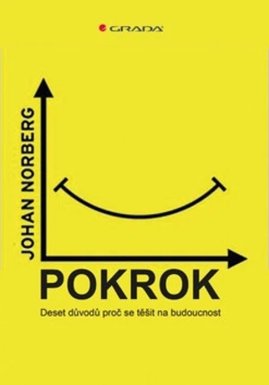 Pokrok - Johan Norberg