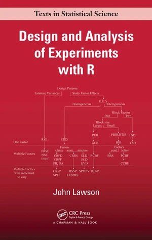 Design and Analysis of Experiments with R