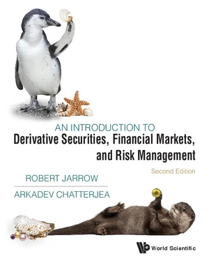 Introduction To Derivative Securities, Financial Markets, And Risk Management, An (Second Edition)