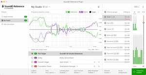 Sonarworks SoundID Reference for Multichannel (Produit numérique)