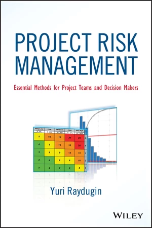 Project Risk Management