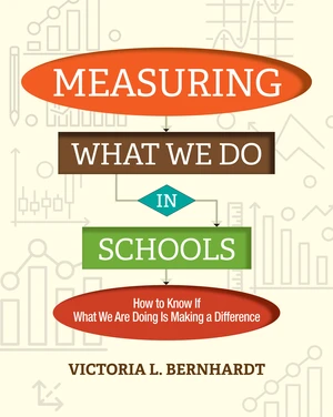 Measuring What We Do in Schools