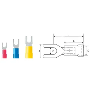 Weidmüller 9200380000 vidlicové káblové oko  1.50 mm² 2.50 mm² Ø otvoru=5.3 mm čiastočne izolované modrá 100 ks