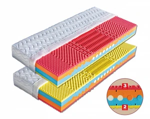 Sendvičová matrace BRIGITA + 1x polštář Lukáš ZDARMA Dřevočal 180 x 200 cm Levandule