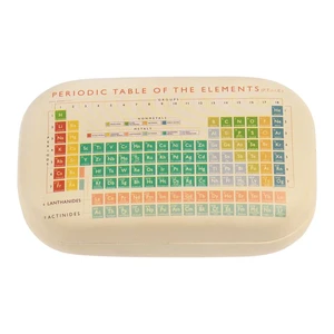 Etui podróżne Periodic Table – Rex London