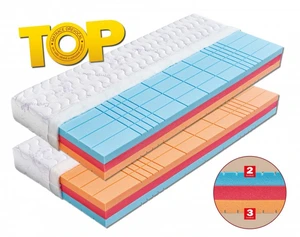 Sendvičová pěnová matrace HELIOS Dřevočal Úplet 100 x 200 cm