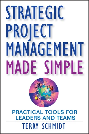 Strategic Project Management Made Simple