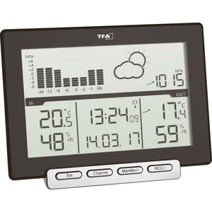 TFA Dostmann Meteo Sens 35.1139.01 digitálna bezdrôtová meteostanica Predpoveď pre 12 až 24 hodín