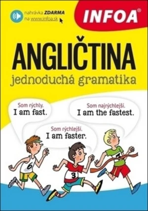 Angličtina jednoduchá gramatika - Martina Kutalová