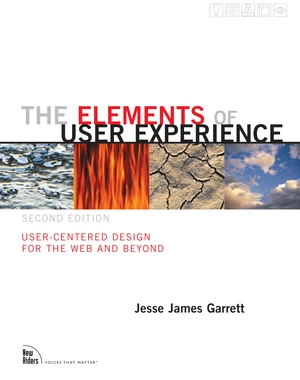 Elements of User Experience, The