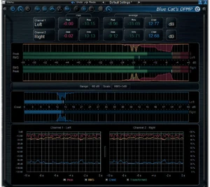 Blue Cat Audio DP Meter Pro (Produit numérique)