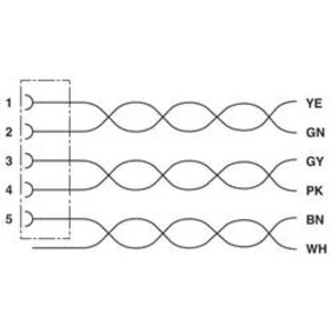 Připojovací kabel pro senzory - aktory Phoenix Contact SAC-5P- 5,0-900/FSB SCO 1517929 5.00 m, 1 ks