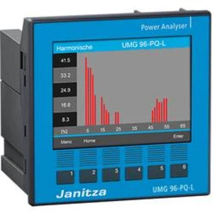 Janitza UMG 96-PQ-L, 24-90V 5236002