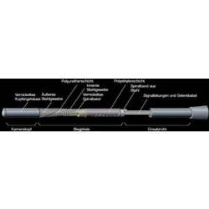 Kloubová endoskopická kamera FLIR VSA2-2, Ø 6 mm, délka 200 cm