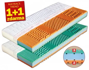 Sendvičová matrace 1+1 zdarma z bio pěny MALAGA Dřevočal 90 x 200 cm Medicott