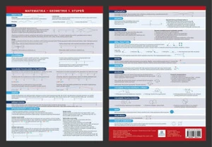 Přehledová tabulka učiva Geometrie - přehled učiva pro žáky 1. stupně - Jana Dolejšová