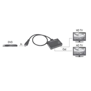 SpeaKa Professional SP-9443508 1 + 2 porty HDMI splitter   čierna