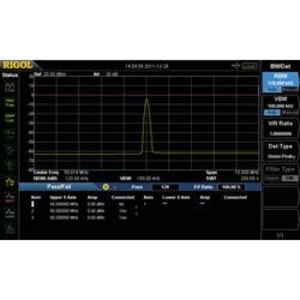 EMI filtr a Quasi-Peak detektor Rigol, DSA800-EMI