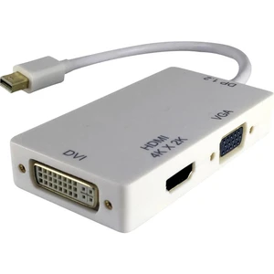 Value Mini-DisplayPort / DisplayPort / HDMI / VGA káblový adaptér #####Mini DisplayPort Stecker, #####DisplayPort Buchse