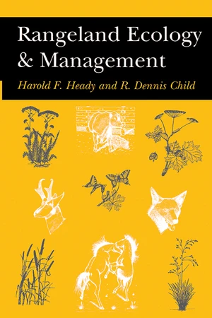 Rangeland Ecology And Management