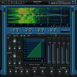 Blue Cat Audio MB-5 Dynamix (Produit numérique)