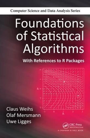 Foundations of Statistical Algorithms