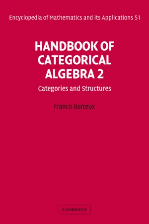 Handbook of Categorical Algebra