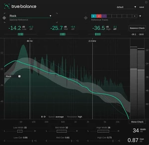 Sonible Sonible true:balance (Produs digital)