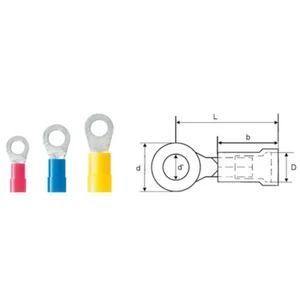 Weidmüller 9200100000 guľaté káblové oko  Prierez=1.50 mm² Ø otvoru=5.3 mm čiastočne izolované červená 100 ks