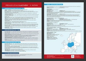 Přehledová tabulka učiva – vlastivěda pro 5. ročník - Gieciová Zuzana