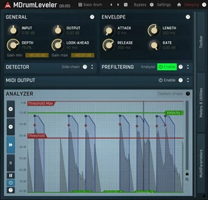 MELDA MDrumLeveler (Produkt cyfrowy)