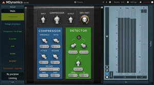 MELDA MDynamics (Produs digital)