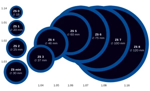 Záplata ZS na opravu duší, kulatá, různé velikosti - Ferdus Varianta: ZS 0 na opravu duší průměr 16 mm. 1 ks