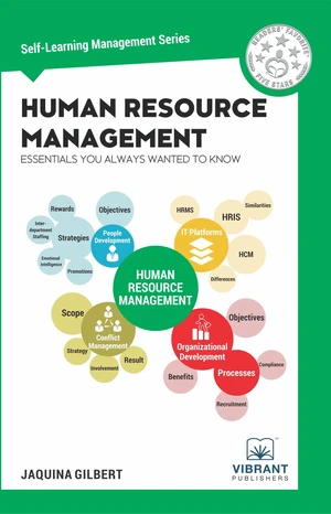 Human Resource Management Essentials You Always Wanted To Know