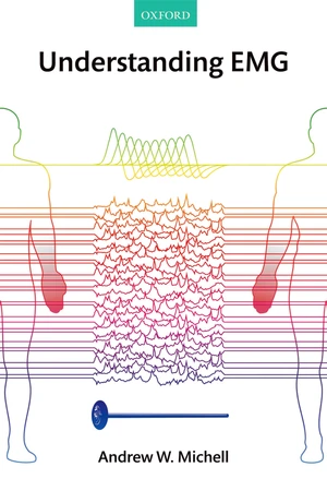 Understanding EMG