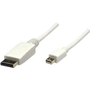 Manhattan Mini-DisplayPort / DisplayPort káblový adaptér #####Mini DisplayPort Stecker, #####DisplayPort Stecker 2.00 m