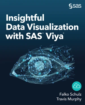 Insightful Data Visualization with SAS Viya