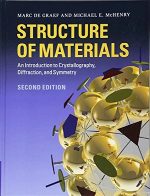 Structure of Materials