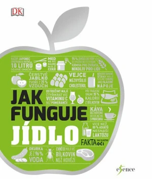 Jak funguje jídlo - Jitka Rákosníková