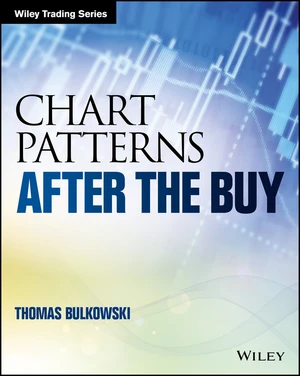 Chart Patterns