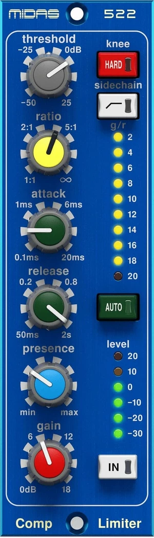 Midas Compressor Limiter 522 V2 Procesador de señal