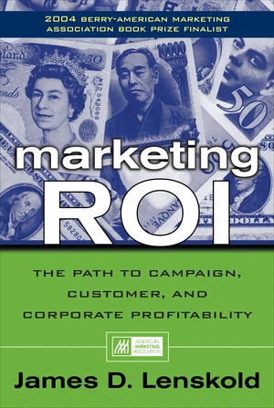 Marketing ROI