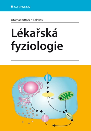 Lékařská fyziologie, Kittnar Otomar