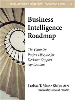 Business Intelligence Roadmap